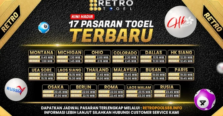 Situs Togel Online Retrotogel Dalam era digital saat ini bermain togel